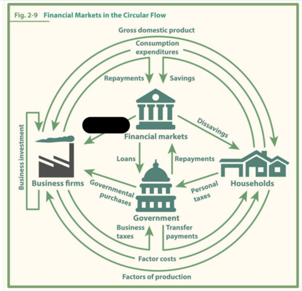knowt flashcard image