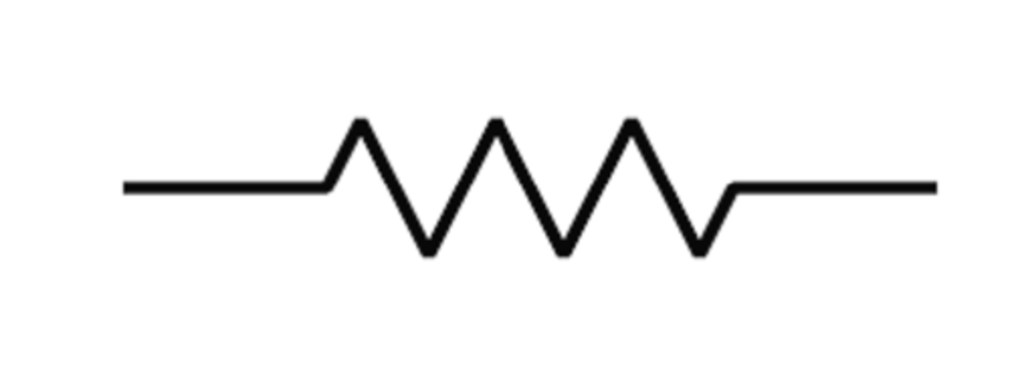 <p>What is this symbol?</p>
