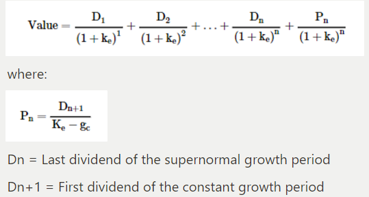 <ol><li><p>Estimate dividends amount and duration during supernormal growth phase.</p></li><li><p>Forecast the normal, constant growth rate in dividends (gc) after supernormal growth ends.</p></li><li><p>Project the first dividend post supernormal growth.</p></li><li><p>Calculate stock price at the end of supernormal growth using the infinite-period DDM (first dividend after normal growth is the numerator).</p></li><li><p>Determine the cost of equity, ke.</p></li><li><p>Calculate present value of supernormal growth-period dividends and terminal stock price (end of supernormal growth).</p></li></ol><p><strong>For Companies with Multiple Supernormal Growth Stages:</strong></p><ul><li><p>Calculate dividends for each year during supernormal growth separately.</p></li><li><p>Compute terminal value using the constant growth DDM when the growth rate stabilizes below the required rate of return.</p></li></ul>