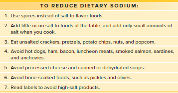 Table 25.5 - Reducing Dietary Sodium