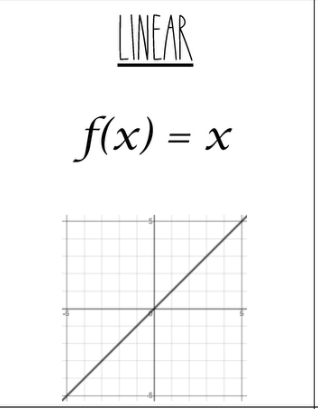 <p>(0,0)</p>
