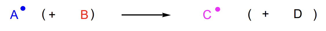 <p>reaction of radical with a stable molecule </p><p>intrinsically slower than combination with another radical </p><p>generates new radical </p><ul><li><p>radical addition reactions (i.e. alternating polymerisation)</p></li><li><p>atom abstraction (radical substitution reactions)</p></li><li><p>fragmentation reactions</p></li></ul><p></p>