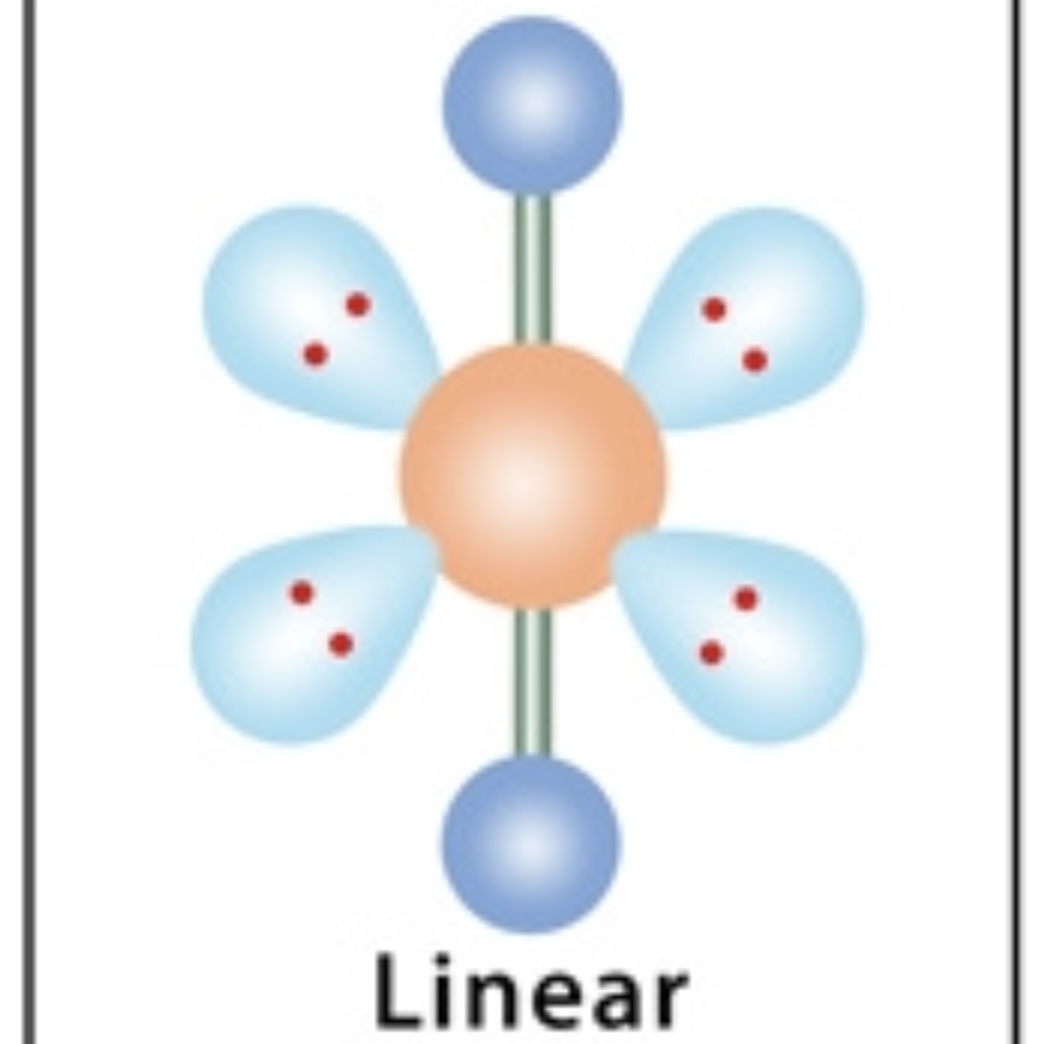 <p>Linear</p>