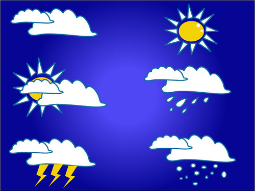 the weather