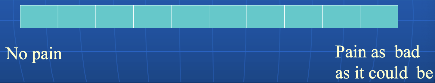 <ul><li><p>100 mm vertical or horizontal line</p></li><li><p>continuous line, replaced by continuous boxes </p></li><li><p>self—administrated, easy to administer/score </p></li><li><p>reliability: test-retest (.71-.99)</p></li><li><p>Validity: correlations with McGill Pain Questionnaire, Numeric Pain Rating scale: .30-.95 </p></li><li><p>Limitations: elderly and less literate populations and errors associated with photocopying/scoring </p></li><li><p>Interpretability: score >30mm equal t or greater than “moderate” pain or score > 54mm equal to or greater than “severe” pain </p></li><li><p>Responsiveness: MDC 30 mm </p></li></ul><p></p>