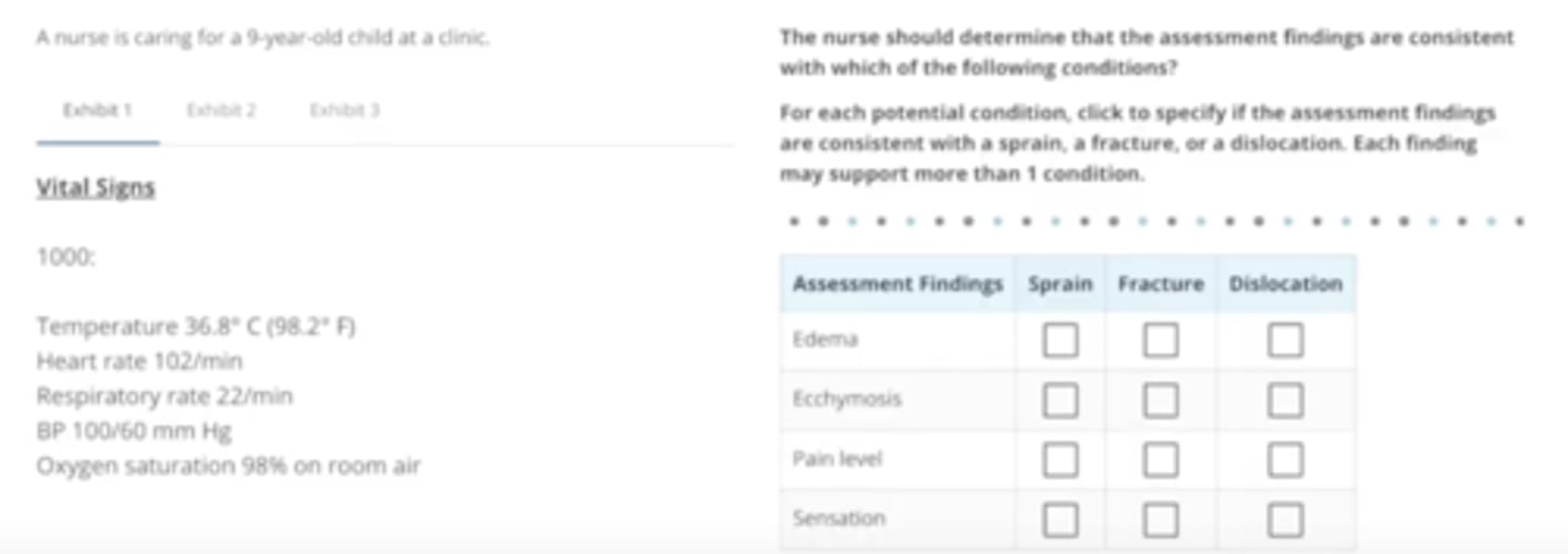 <p>Edema: SPRAIN, FRACTURE, DISLOCATION</p><p>Ecchymosis: FRACTURE</p><p>Pain Level: SPRAIN, FRACTURE, DISLOCATION</p><p>Sensation: SPRAIN, DISLOCATION</p>