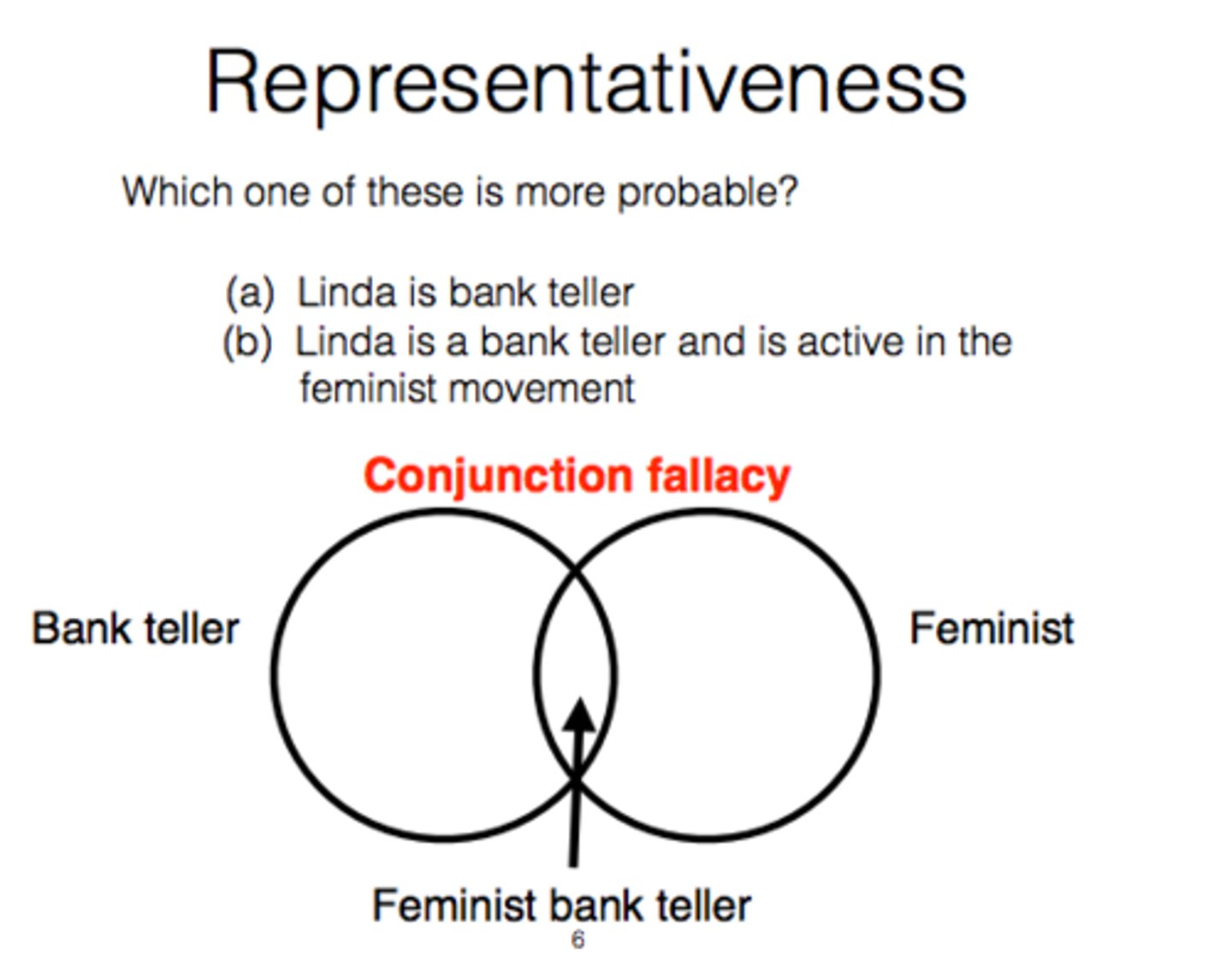 <p>Despite any context clues, it is statistically more likely that the patient falls under just the label of "construction worker" than both "construction worker" and "truck driver". This is a clear example of the Conjunction Fallacy.</p>
