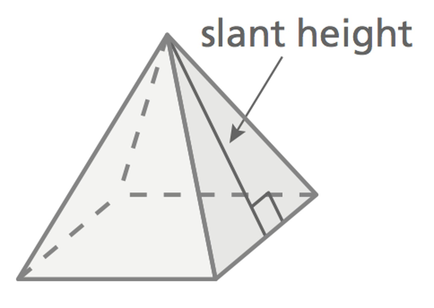 <p>is the distance measured along a triangular face from the vertex of the pyramid to the midpoint of an edge of the base.</p>