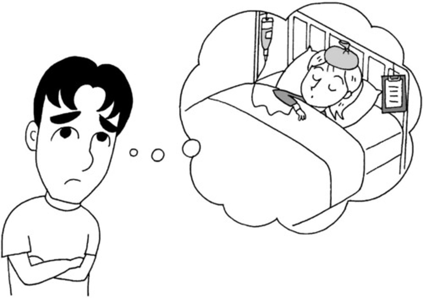 <p>to worry</p>