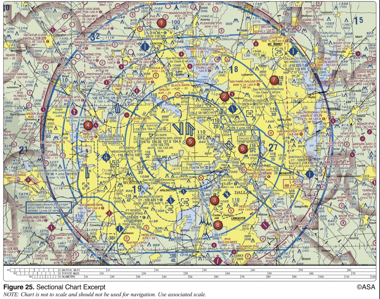 <p>126.0 MHz</p>