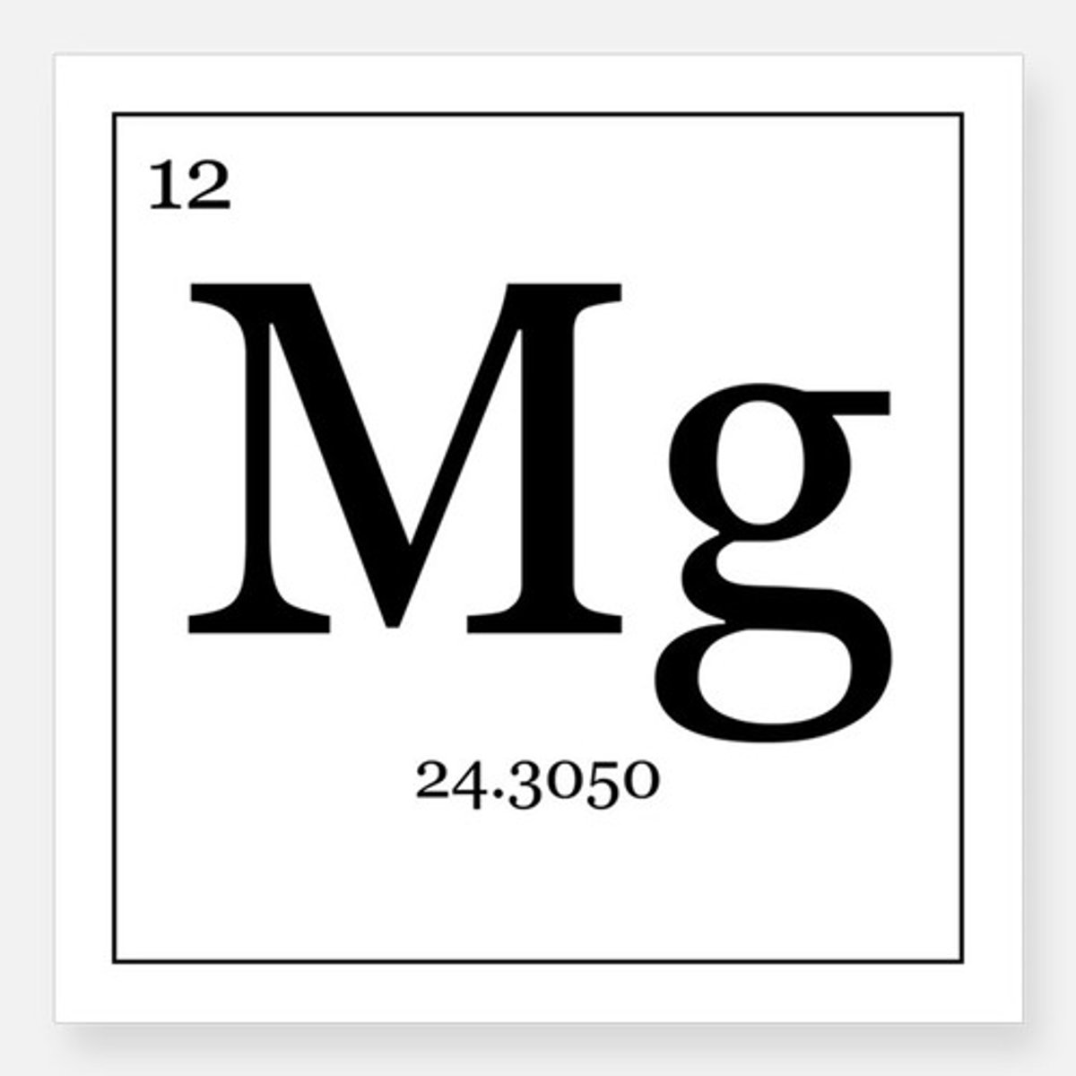 <p>Find the subatomic particles of Magnesium (Mg)</p>