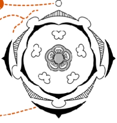 <ul><li><p>no lines attaching the floral parts</p></li></ul><p></p>