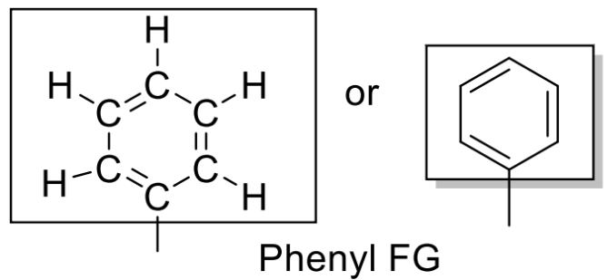 <p><strong>Phenyl grp</strong></p><ul><li><p>formula: <strong>C<sub>6</sub>H<sub>5</sub></strong></p></li><li><p>represented by: <strong>Ph</strong></p></li><li><p>structure:<strong> ring of 6-C</strong> connected by both s<strong>ingle &amp; double bond</strong></p></li><li><p>additional info: does not contain alkene FGs (even if there’re double bonds)</p></li></ul><p></p>