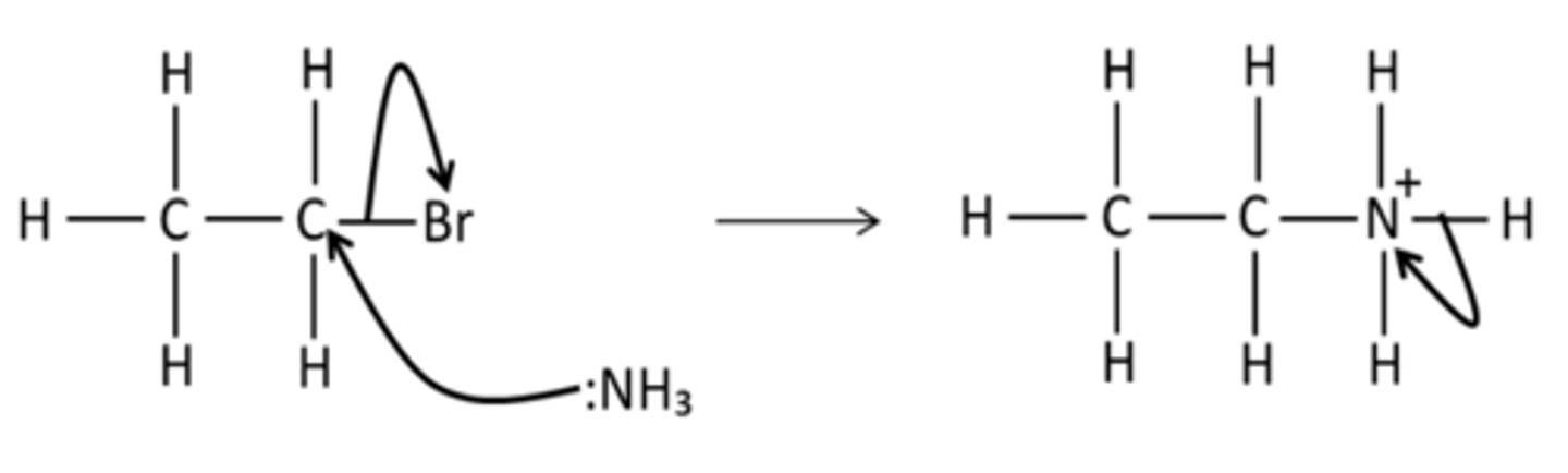 <p>Draw the mechanism for the reaction of bromoethane with NH3</p>