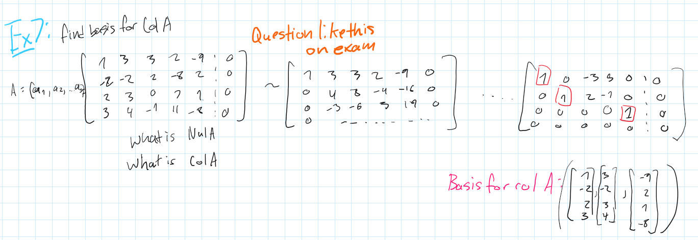 <p>Row reduce the matrix and only the PIVOT COLUMNS are the basis for Col(A)</p>