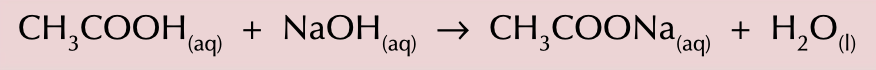 <p>carboxylic acids with aqueous alkalies to form salta and water</p>