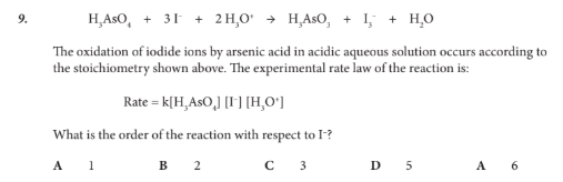 <p>What is the order of the reaction with respect to Iā?</p>