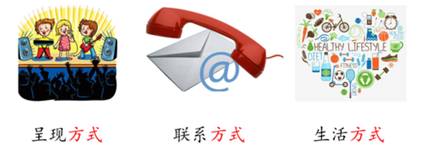 <p>phương thức, cách thức</p>