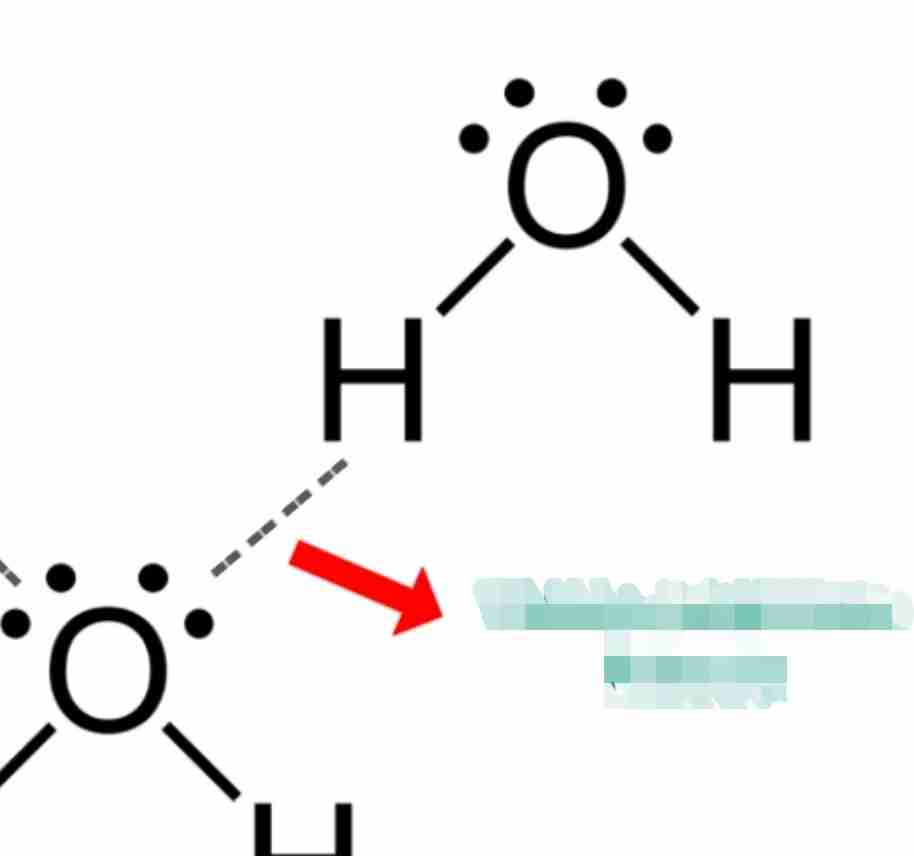 <p>forces that exist between molecules</p>