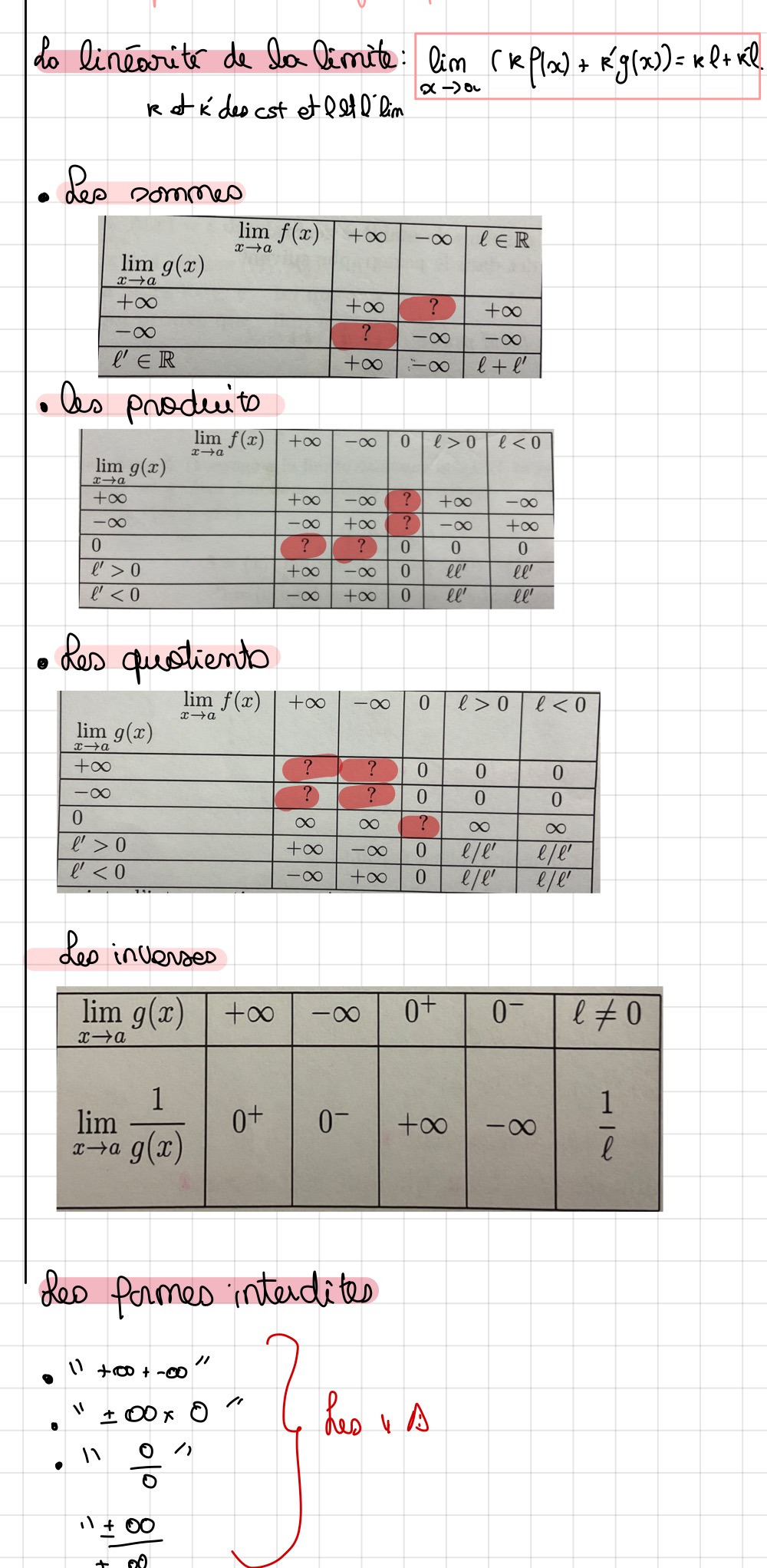 knowt flashcard image