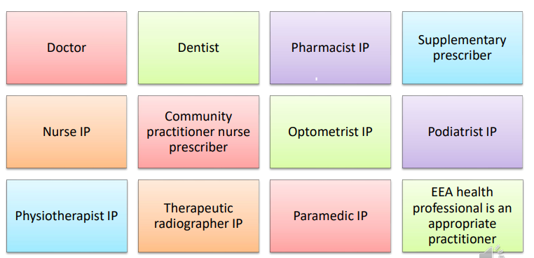 <ul><li><p><span><span>Any licensed med</span></span></p></li><li><p><span><span>Control drugs</span></span></p></li><li><p><span><span>Unlicensed meds</span></span></p></li></ul><p>Can't dispense with token only (FP10DT - white FP10SS - green)</p><ul><li><p><span><span>Have to have electronic prescription</span></span></p></li></ul><p></p>