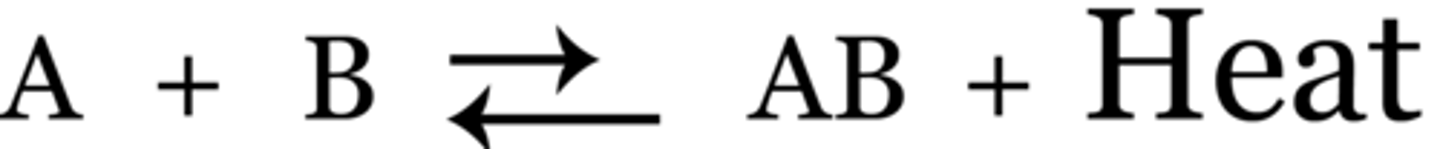 <p>increases the backwards (reverse) rate</p>