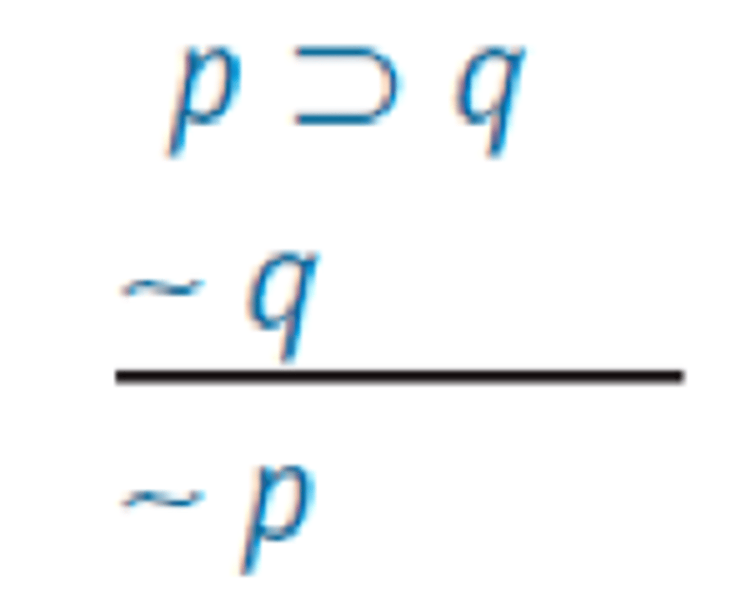<p>1. If P, then Q; not Q, therefore, not P</p><p>2. If theory is correct (P), then predicted data (Q); did not get the predicted data (Q), therefore, theory is not correct (not P)</p><p>3. Valid to disprove a theory/hypothesis using a counter-example (denying the consequent)</p><p>Ex: If it rains, then it is wet; it is not wet, therefore, it did not rain</p>