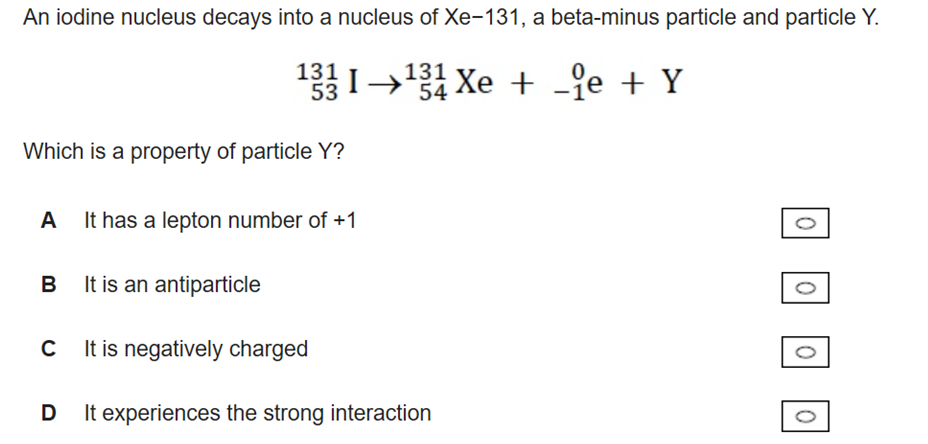 term image