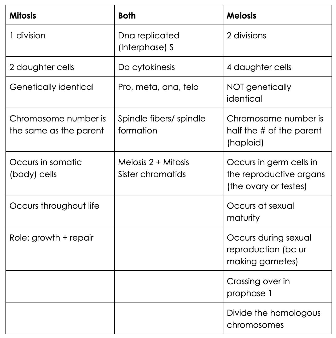 knowt flashcard image