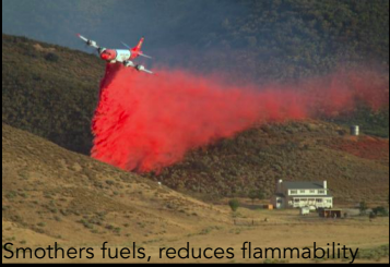 Fire retardant Retardant: smothers fuels, reduces flammability.
