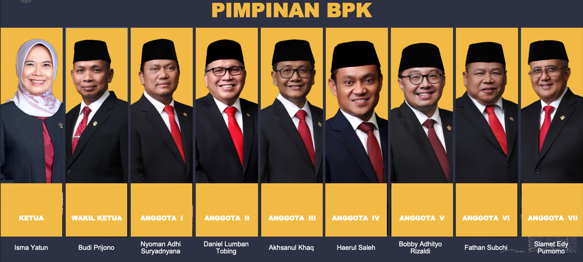 <p>Satu ketua dan wakil ketua, 7 anggota.</p>