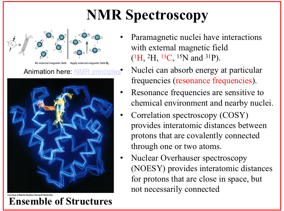 <p>NMR Spectroscopy</p>
