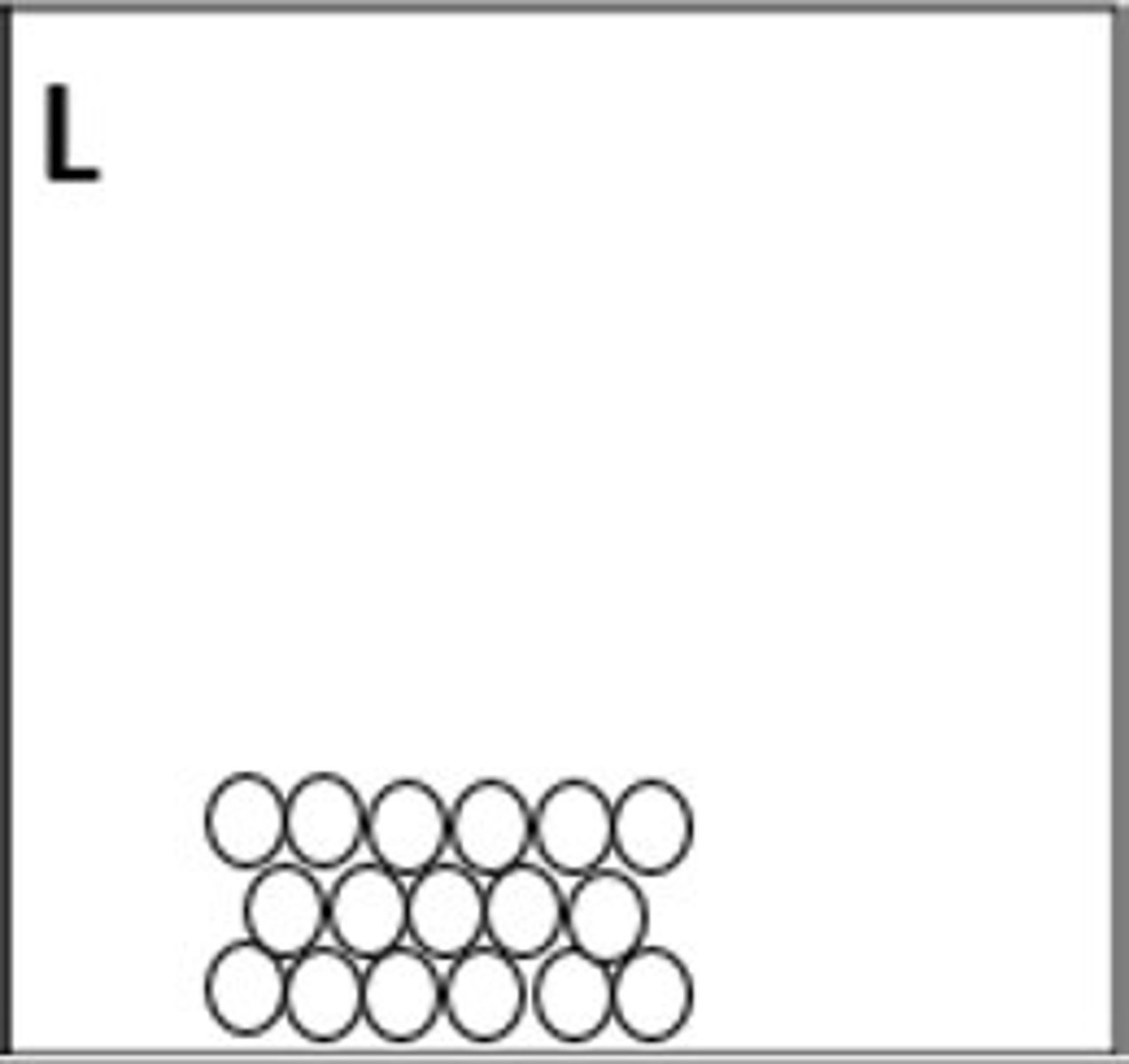 <p>Which representation best illustrates a solid element?</p>