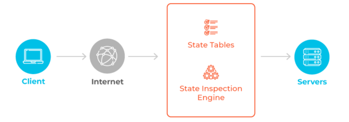 <p>Image Placeholder</p>