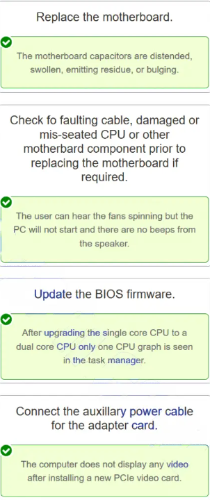 The motherboard capacitors are distended, swollen emitting residue, or bulging. The user can hear the fans spinning but the PC will not start and there are no beeps from the speaker. After upgrading the single core CPU to a dual core CPU only one CPU graph is seen in the task manager. The computer does not display any video after installing a new PCIe video card. 