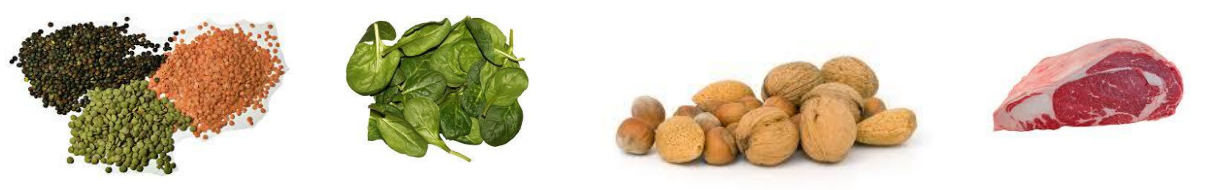 <p>- higher intake required for individuals who lose blood by menstruation</p><p>- Haem iron from animal flesh is more bioavailable</p><p>- Non-haem iron from plant sources: Absorption is aided by ascorbate (Vitamin C)</p><p>- Foods with high levels of iron: lentils, beans, nuts, leafy greens, fortified grains, dried fruit, meat</p>