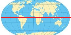 <p>Lines that run east–west and measure position north or south of the Equator.</p>