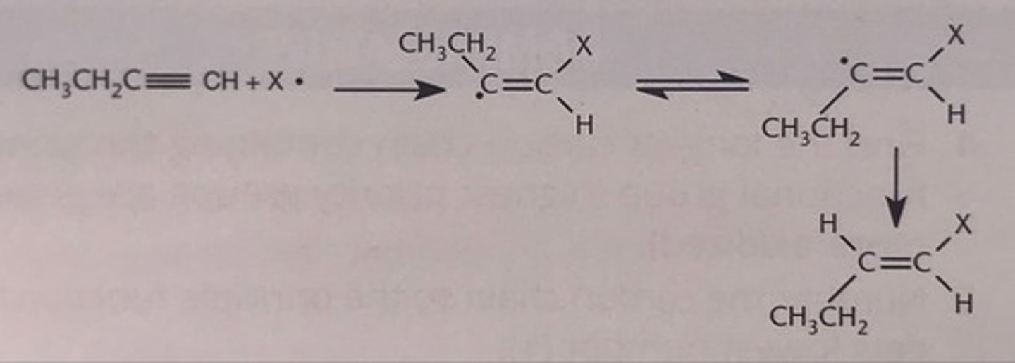 <p>Alkyne to Alkane (2 equiv.)</p><p>Markovnikov addition</p><p>2 Br on the same carbon</p>