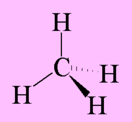 <ul><li><p>tetrahedral (around the carbon atom)</p></li><li><p>4 bonding pairs and 0 lone pairs of electrons</p></li><li><p>109.5 degrees</p></li></ul><p></p>