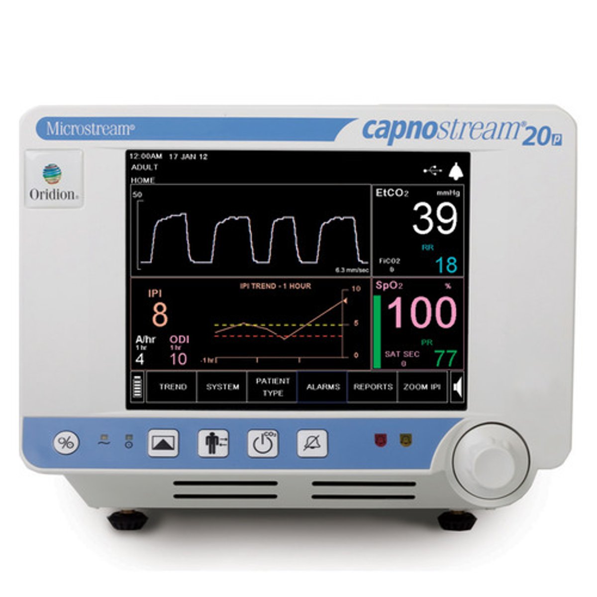 <p>• Measure CO2 levels (35-45 mmHg)</p><p>• COPD and obstructive sleep apnea most common causes</p><p>• Used to confirm ET or trach tube placement in mechanical ventilation</p><p>• Detects abnormal ventilation earlier than pulse oximetry</p>