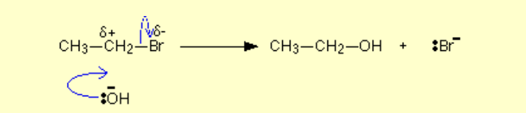 <p>Name of mechanism: Nucleophilic substitution</p><p>Reagents: NaOH / KOH</p><p>Conditions: Heat under reflux, aqueous</p>