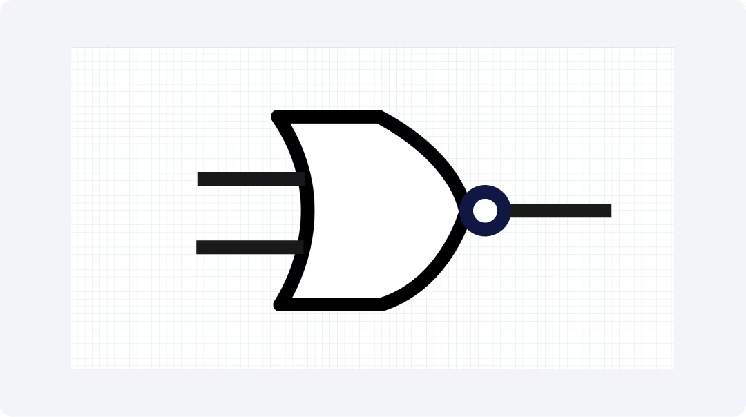 <p>Name this Logic Gate</p>