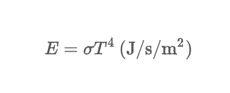 <p>states that the hotter an object, the more total energy the blackbody radiates</p>