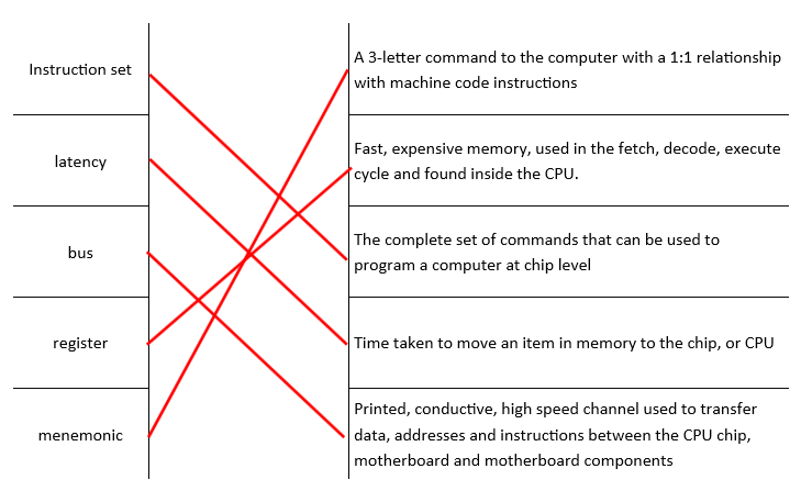 knowt flashcard image