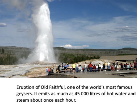 <p><span>What is a geyser?</span></p>