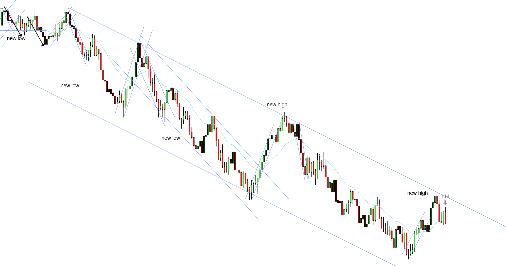<p>LH - 10/31/2025 (2)</p>