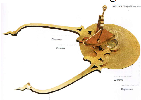 <p>Cannon Ball Measuring Caliper</p>