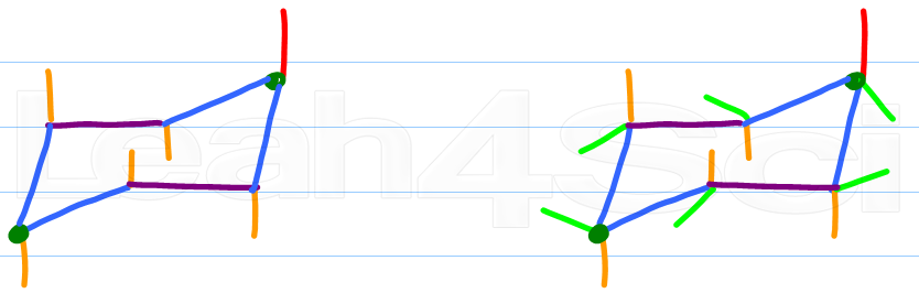 <p><strong>Answer: Two chair conformations that interconvert through ring flips.</strong></p>