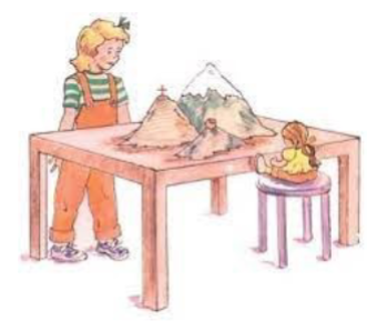 <ul><li><p>7-11 years old</p></li><li><p>concepts attached to concrete situations</p></li><li><p>time, space, and quantity are understood and can be applied, but not as independent concepts (theory of mind)</p></li></ul><p></p>