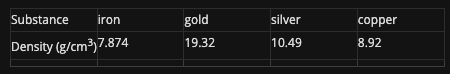 silver